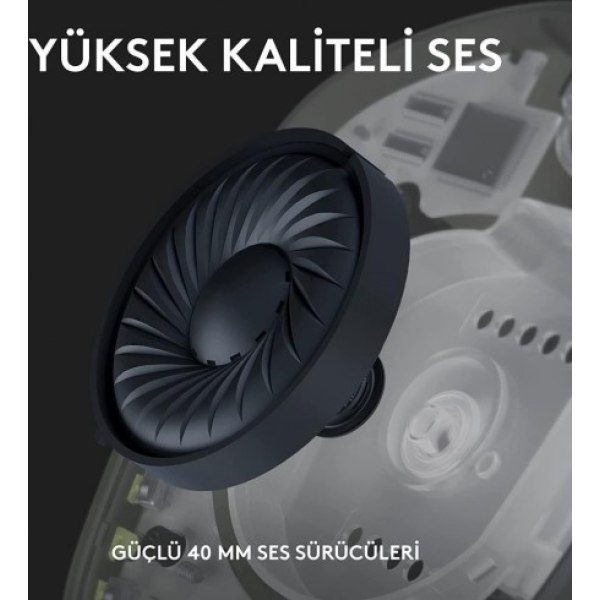 Logitech G G435 Lightspeed Kablosuz Kulak Üstü Oyuncu Kulaklık - Görsel 3