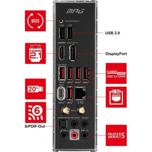 MSI Mpg Z690 Edge Wi-Fi Intel LGA1700 DDR4 ATX Anakart - OUTLET - Görsel 4
